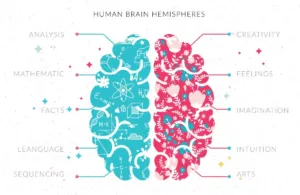 valutazione neuropsicologica palermo